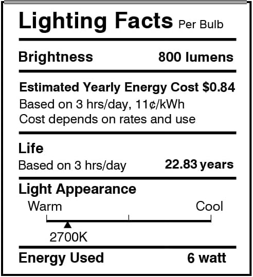 Industrial Floor Lamp with Hanging Glass Shade Oil Rubbed Brown Farmhouse Indoor Pole Light with Edison E26 Base Vintage Rustic Standing Tall Lamp for Living Room Bedroom Office(ST64 Bulb Included)