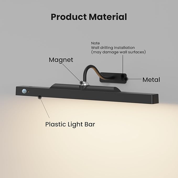 Picture Light for Wall Art Motion Sensor – 16'' Wireless and Dimmable Gallery Light, 5000mAh Battery Operated with Remote Control Art Light Over Frame Paintings and Artworks (Black)