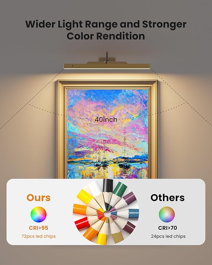 Wireless Picture Light Battery Operated, 1Pack Remote Control Painting Light with Timer, 13Hrs Service Life Art Display Light for Picture Frame Artworking Portrait, Poster, Photo, Mirror -Brass