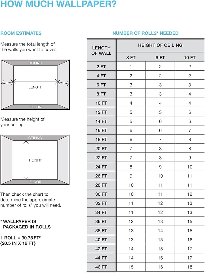 Mr. Kate RoomMates Daphne Potter's Clay Peach Limewash Peel and Stick Wallpaper, RMK12766PLW