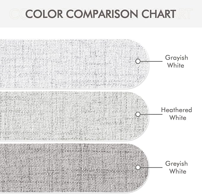 MIULEE 100% Blackout Linen Textured Curtains for Bedroom Solid Thermal Insulated Heathered White Grommet Room Darkening Curtains & Drapes Luxury Decor for Living Room Nursery 52 x 96 Inch (2 Panels)