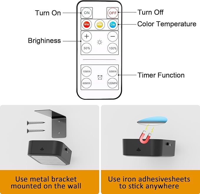 3 Pack Picture Lights for Wall, Rechargeable Battery Operated Wall Lights, Picture Frame Lights with 3 Lighting Modes, Wireless Magnetic Painting Light with Remote Control Timer (Black, 3 Pack)