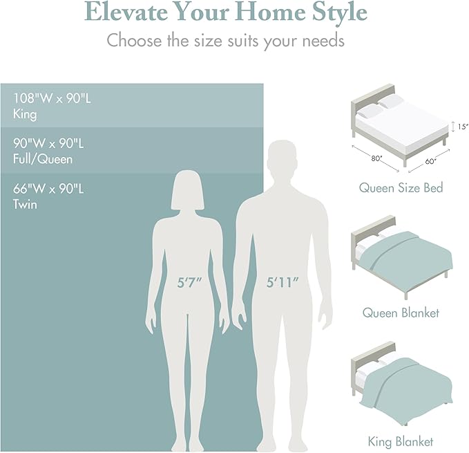 Madison Park Freshspun Basketweave Luxury Cotton Blanket Blue 66x90" Twin Size Basketweave Premium Soft Cozy 100% Cotton For Bed, Couch or Sofa