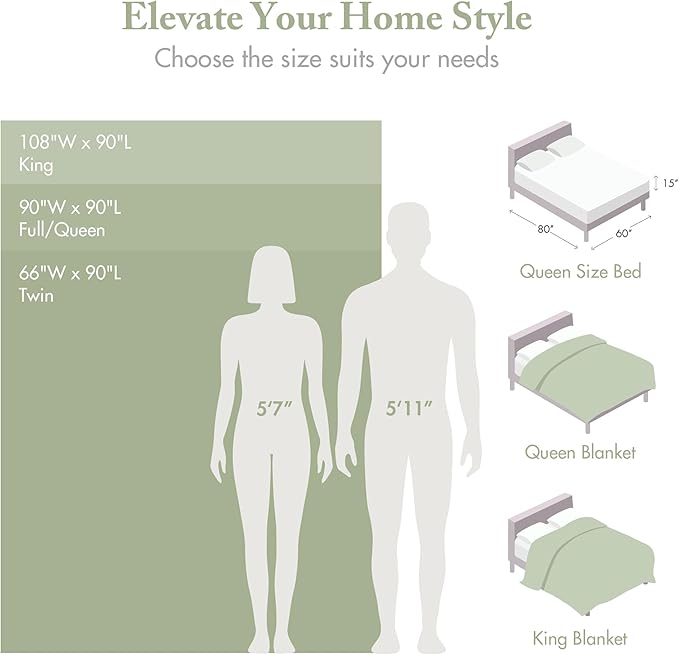 Madison Park Farmhouse Blanket,100% Cotton Luxuriously Soft Fresh Spun Farmhouse Basketweave Blanket Breathable All Seasons Lightweight Blanket for Bed, Couch and Office, King, Green