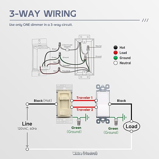 ECOELER Ivory Dimmer Wall Light Switch, Universal Lighting Control for 3-Way/Single Pole, Compatible with 300W Dimmable LED/CFL Lights and 600W Incandescent/Halogen Bulbs, Wallplate Included