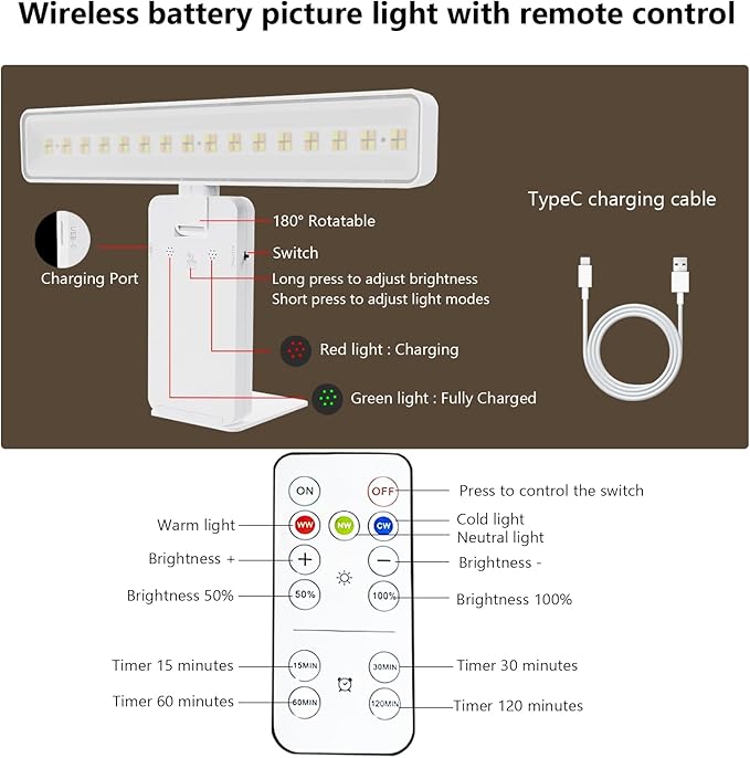 2Pack Picture Lights for Wall, 4500mAh Rechargeable Battery Painting Lights with 3 Color Temps,Remote Dimmable Timer Poster Light,Wall Decor Light for Art Display,Frame