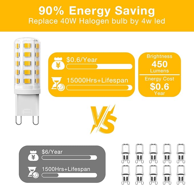 DAYBEETER 24 Pack Dimmable G9 LED Bulb 4W (40 Watt Equivalent), 3000K Soft Warm White, G9 Halogen Bulb,T4 G9 Bi-pin Base Light Bulbs for Chandelier,120V 450LM 360 Beam Angle No-Flicker G9 Bulb