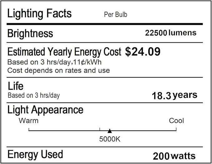 LED High Bay Light ECO 200W x1, 13' UFO Ceiling Lighting Fixture w/Plug for Garage Shop Warehouse Workshop, 5000k 22500lm Non-Dimmable IP65 (Count of 1 Black)