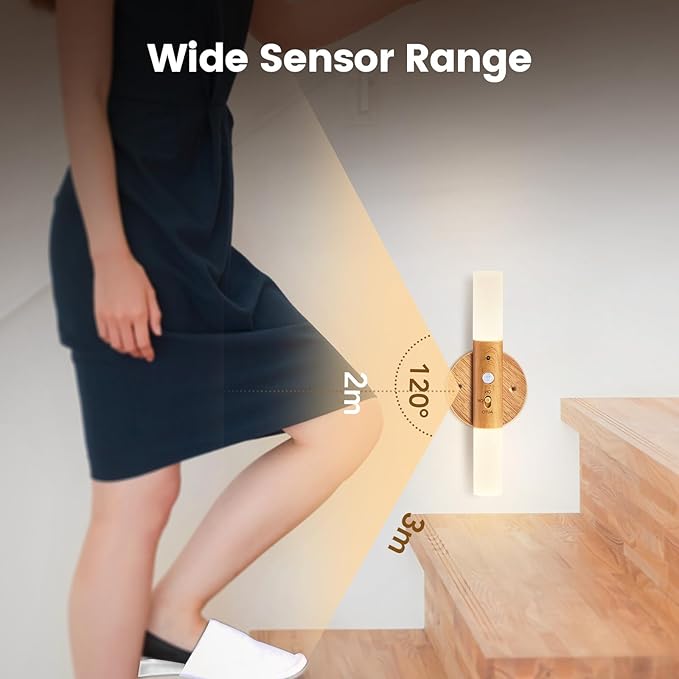 LED Motion Sensor Lights Battery Operated Wall Sconces Rechargeable Wireless Picture Art Light Magnetic 360° Rotation Corner Lamps for Gallery Stairway Vanity Living Room Bedroom(1pc)