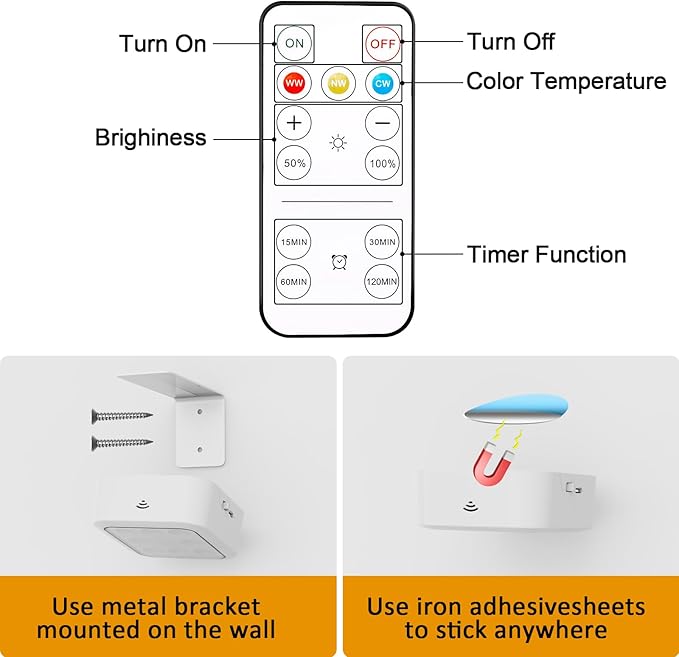 3 Pack Picture Lights for Wall, Rechargeable Battery Operated Wall Lights, Picture Frame Lights with 3 Lighting Modes, Wireless Magnetic Painting Light with Remote Control Timer (White, 3 Pack)
