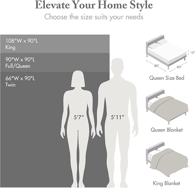 Madison Park Freshspun Basketweave Luxury Cotton Blanket Grey 108x90" King Size Basketweave Premium Soft Cozy 100% Cotton For Bed, Couch or Sofa