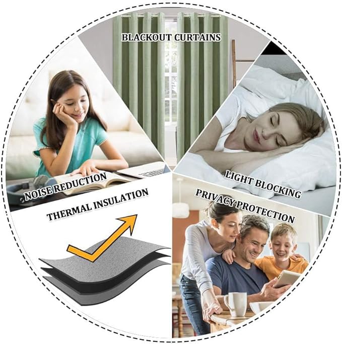 MIULEE Linen Blackout Curtains and Drapes 100% Room Darken Thermal Insulated Grommet Window Panels with Coating 2 PCs W 42 x L 90 inches Sage Green