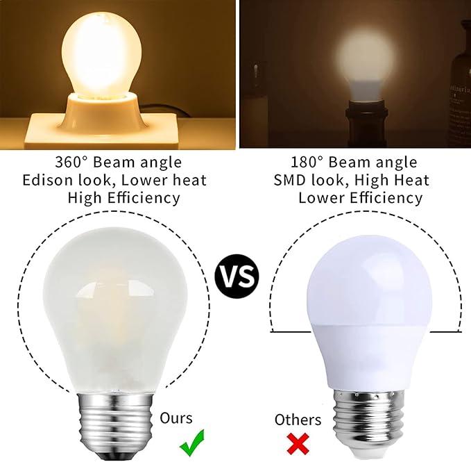 Frosted E26 LED Bulb 25w Equivalent 2700K Warm White 2W LED Light Bulb Dimmable LED Filament Globe Bulb, Short Edison Bulb for Ceiling Fan, Chandelier, Vanity, 6 Pack