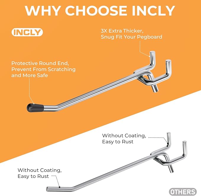 INCLY 50 Pack 4 Inch Pegboard Hooks, 1/4" Heavy Duty Peg Board Hooks Accessories with Rubber Tipped, Peg Board Tool Hangers Fit 1/4" Pegboard for Hanging Tools Garage, Craft Room, Kitchen, Store