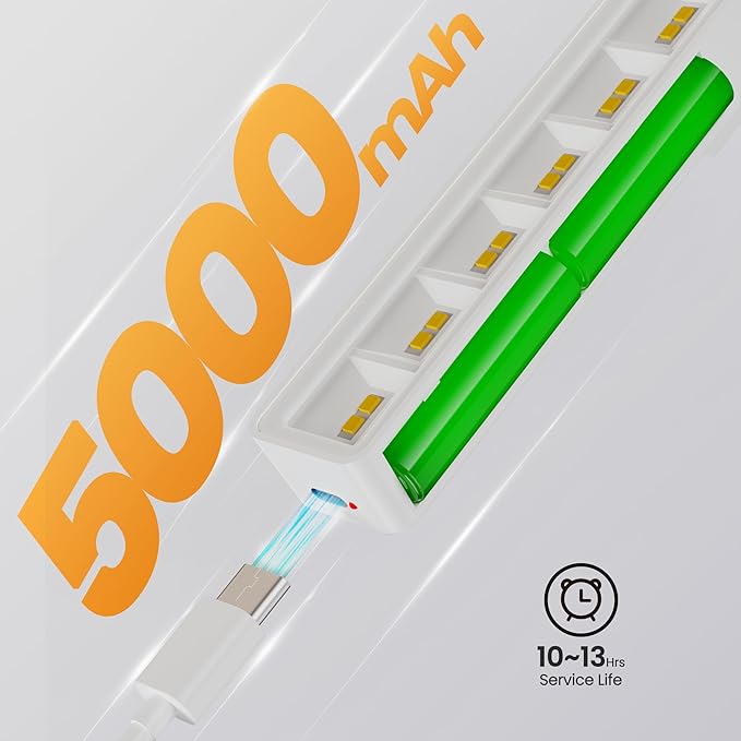 Cordless White Picture Lights for Wall Artworks - Wireless Remote, 3 Modes Dimmable 350LM Above Frame Lighting, 5000mAh Rechargeable Battery Wall Mount for Photo, Gallery,Paintings,Dartboard(2-Pack)