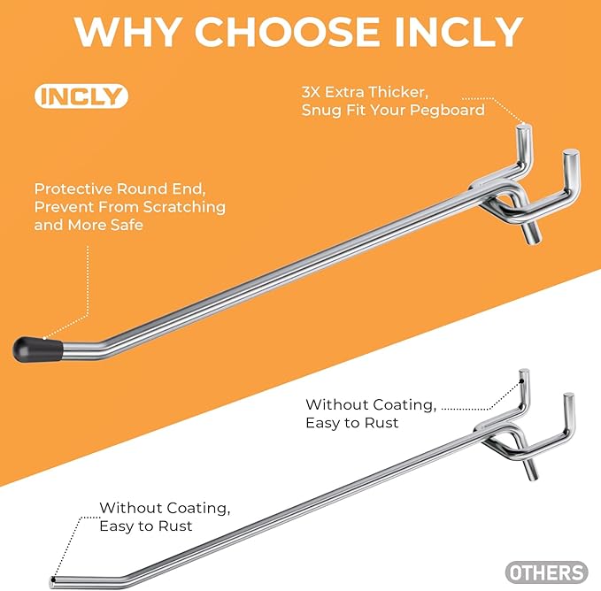 INCLY 50 Pack 6 Inch Pegboard Hooks, 1/4" Heavy Duty Peg Board Hooks Accessories with Rubber Tipped, Peg Board Tool Hangers Fit 1/4" Pegboard for Hanging Tools Garage, Craft Room, Kitchen, Store