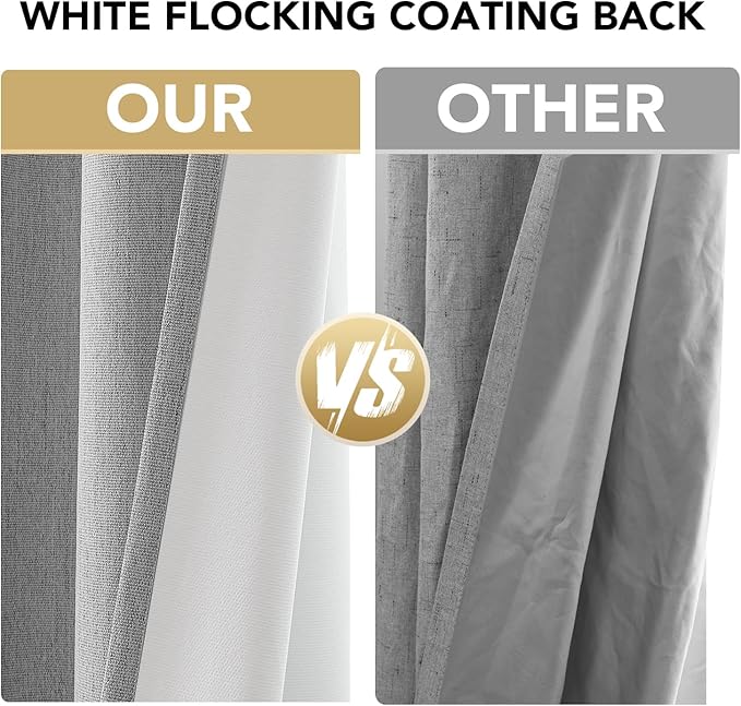 H.VERSAILTEX Chenille Curtains 96 inch Length 2 Panels 100% Blackout Drapes for Bedroom Living Room with White Flocking Coating Back Insulated Anti-Rust Grommet, Heathered Dove Gray(Not Solid)