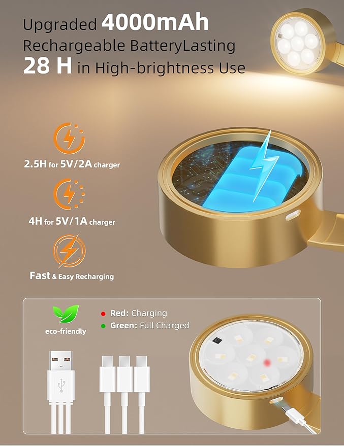 VOLISUN Picture Lights for Wall, 4000mAh Rechargeable Picture Light Battery Operated, 3 Color Temperatures Cordless Picture Light with Remote, Art Light for Painting, Gallery, Portrait, 3 Pack (Gold)