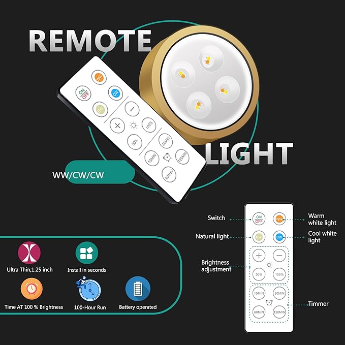 3-Pack Picture Light Battery Operated, Magnetic Led Lights with Remote, Dimmable and Timer Painting Light, Art Display Light for Picture Frame Artworking Portrait, Home Wall Decor Puck Lights, Gold