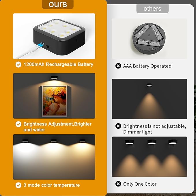 3 Pack Picture Lights for Wall, Rechargeable Battery Operated Wall Lights, Picture Frame Lights with 3 Lighting Modes, Wireless Magnetic Painting Light with Remote Control Timer (Black, 3 Pack)