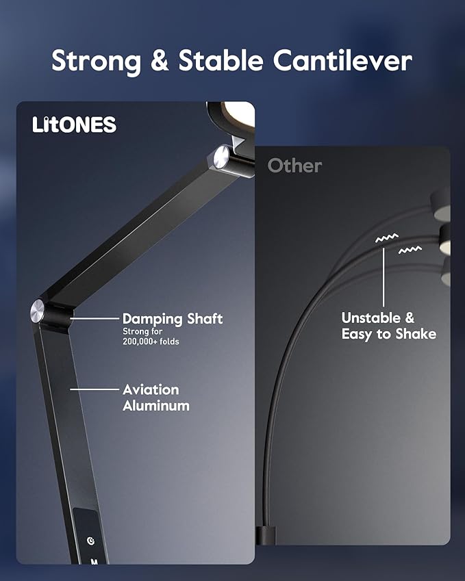 LED Floor Lamp for Office, 30 Lighting Modes Dimmable Standing Lamp with Memory & Timer Function, Soft Eye-Caring Office Lamp, Adjustable Swing Arm Reading Floor Lamp