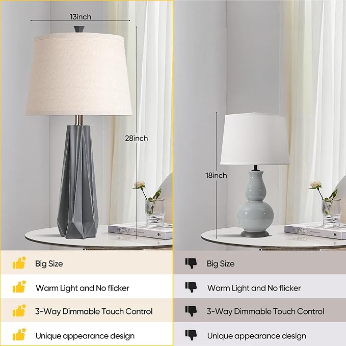 WIHTU 3 Color Temperature Table Lamps Set of 2, 27'' Grey Modern Table Lamp for Living Room, Beside Lamp with Linen Shade, Resin Desk Lamp for Nightstands Bedroom Decor (2 Bulbs Included)