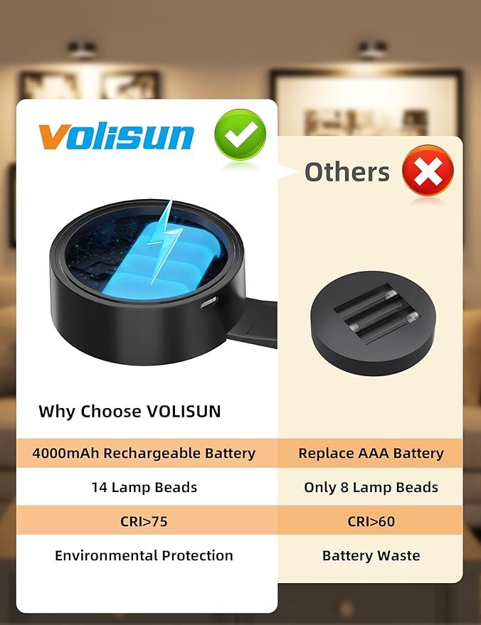 VOLISUN Picture Lights for Wall, 4000mAh Rechargeable Picture Light Battery Operated, 3 Color Temperatures Cordless Picture Light with Remote, Art Light for Painting, Gallery, Portrait, 3 Pack (Black)