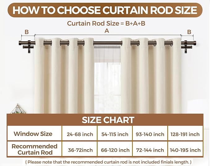 KAMANINA 1 Inch Double Curtain Rod 36 to 72 Inches (3-6 Feet), Bronze Heavy Duty Curtain Rods for Windows, Telescoping Double Drapery Rods with End Caps
