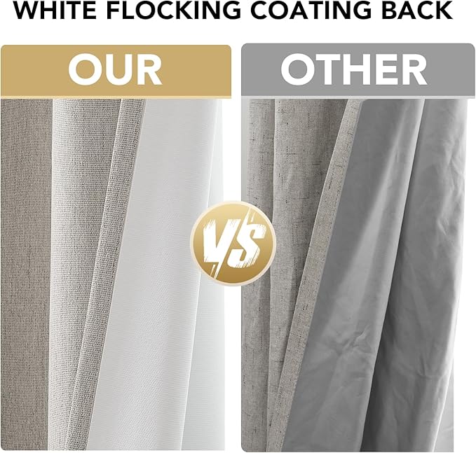 H.VERSAILTEX Chenille Linen Blackout Curtains for Bedroom Thermal Insulated Textured Linen Look Curtains with White Flocking Coating Back, 42" W x 63" L, Heathered Cloud(Not Solid)