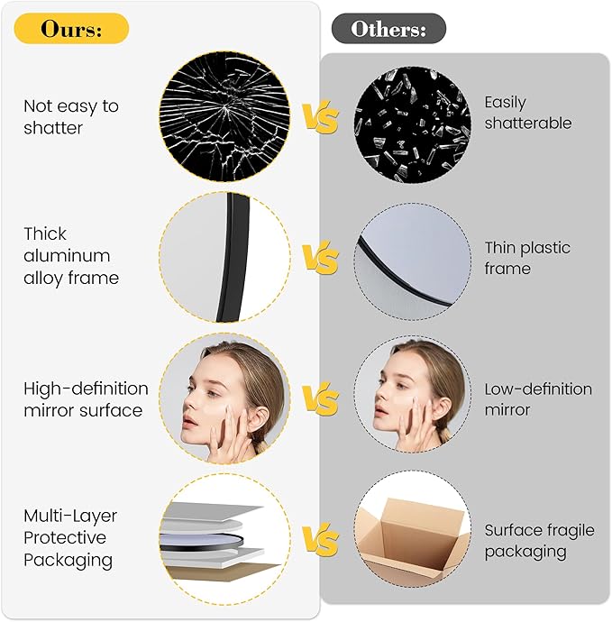 IDEALHOUSE 30Inch Black Round Wall Mirror, Circle Mirror Metal Frame for Bathroom, Vanity, Entryway, Bedroom, Living Room, Wall Mounted Modern Rustic Decor