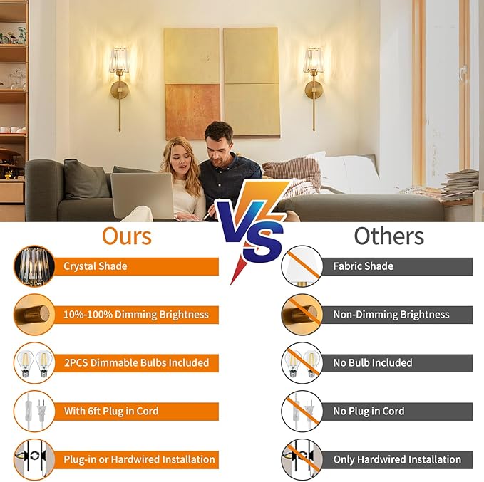 Crystal Wall Sconces Set of 2, Dimmable Wall Sconce with Plug in Cord and Dimmer Gold Plug in Wall Lamp Wall Mounted Light with Crystal Shade for Living Room Bedroom Vanity Light, Bulbs Included