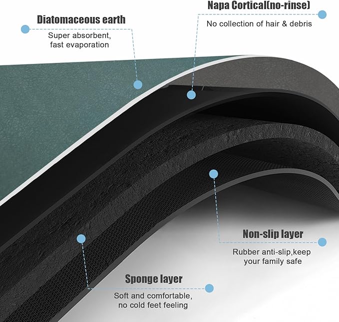 Large Bath Mat Super Absorbent Quick Dry Diatomaceous Earth Bath mat Diatomite Stone Bath Mats for Bathroom Non Slip Shower Mat Bathtub Mat, Thin Bathroom Rugs Fit Under Door, Green, 19.6"x31.5"