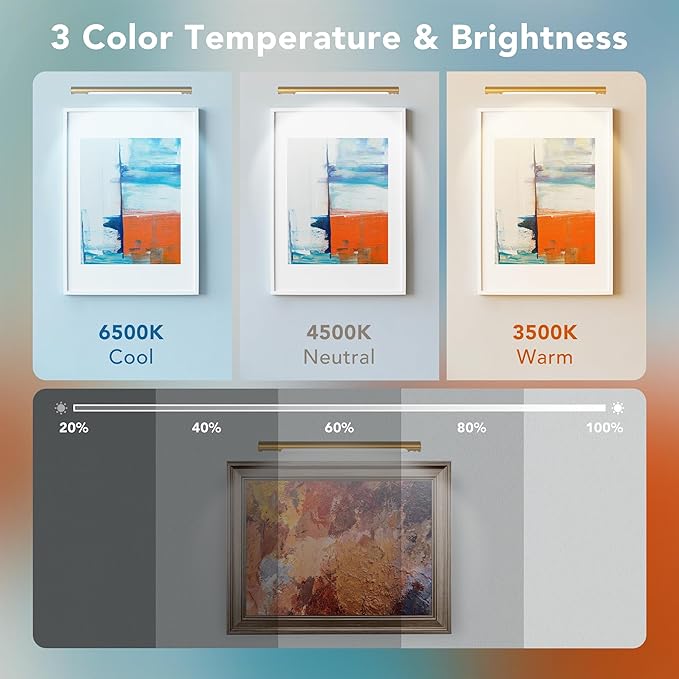 Wireless Picture Lights for Wall 2 Pack, Remote Control, 3 Color Dimming and Timer, 14in Rechargeable Art Display Light with Digital Display, Portrait Lights for Painting Frame Dartboard Gold