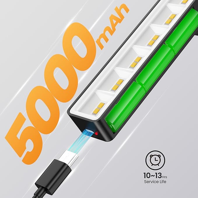 Wireless Dimmable Picture Light Black,16in Battery Operated Art Light for Wall Paintings – 5000mAh Rechargeable, Remote, 3 Color Temps, 350LM Wall Art Light for Frame, Portrait, Dartboard 2 Pack