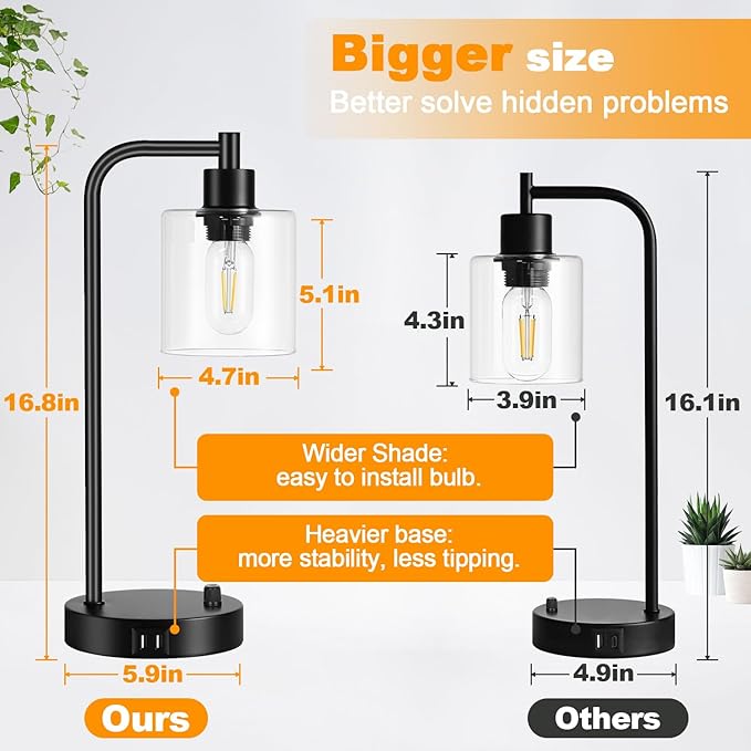 Industrial Table Lamp with 2 USB Charging Ports, Fully Stepless Dimmable Modern Nightstand Lamp, Glass Shade Bedside Desk Lamp for Bedroom Living Room Office, 8W 2700K LED Edison Bulb Included