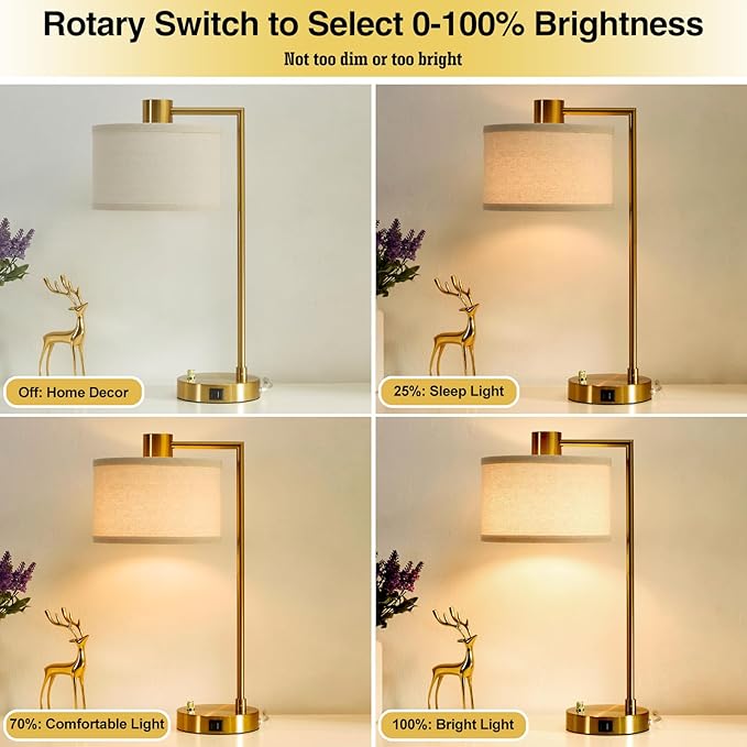 Luvkczc Table Lamp for Bedroom Set of 2 with USB C+A Ports, Fully Stepless Dimmable Bedside Lamp with Linen Lampshade, Nightstand Lamp for Living Room Reading Office, 2 LED Bulbs Included (Gold)