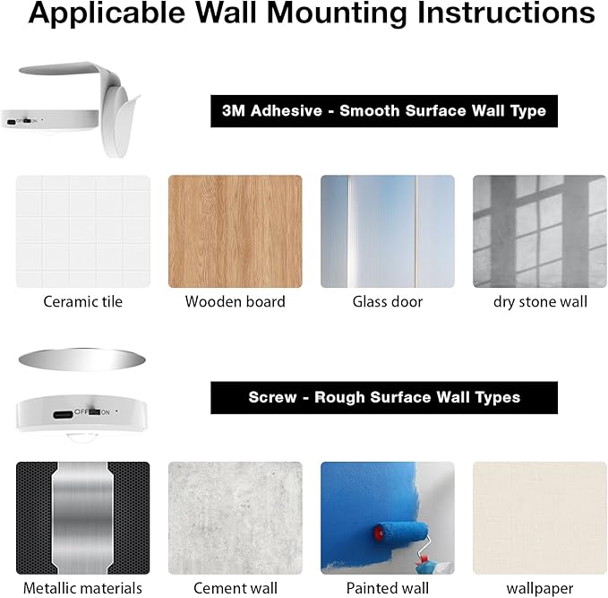 Picture Lights for Wall Wireless with Magnetic,2000mAh Rechargeable Picture Frame lights with Dimmable, Puck Lights with Remote Control,Art Lighting for Paintings,Counter, Shelf,Bookcase(4 Pack,White)