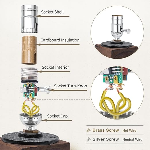 DiCUNO UL Listed Full Range Dimmer Lamp Socket Replacement, Vintage E26 Light Bulb Socket, Rotating Dimmer Switch Knob for Table, Floor Lamp, DIY Project, Silver, 150 Watt, 2-Pack