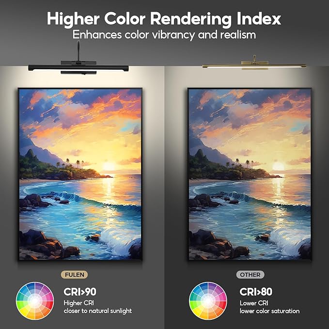 24" Picture Lights for Wall Battery Operated with Remote and Timer, Wireless Art Lights for Paintings, Rechargeable Wall Sconce, Dimmable Lighting for Canvas, Gallery Artwork, Portraits, Black