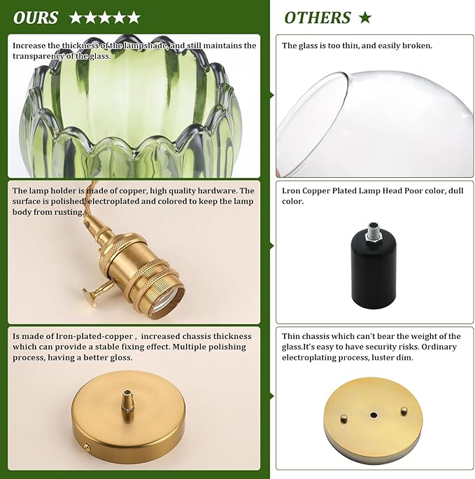 Mini Pendant Light 2 Pack with Green Tulip Glass Lmapshade, Brass Vintage Pendant Light Adjustable Hanging Light for Kitchen Island Dining Room Hallway