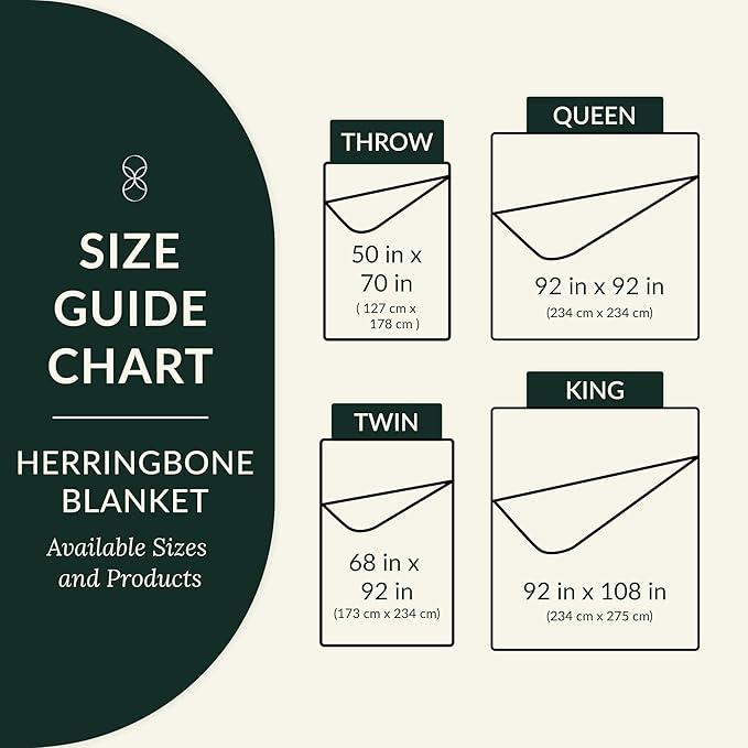 Cloud Scape Linen Herringbone Cotton Throw Blanket for Couch, Bed,Sofa, Home Decor, Soft, Lightweight, All-Season Bed Blanket, 50 x 70, Olive Green