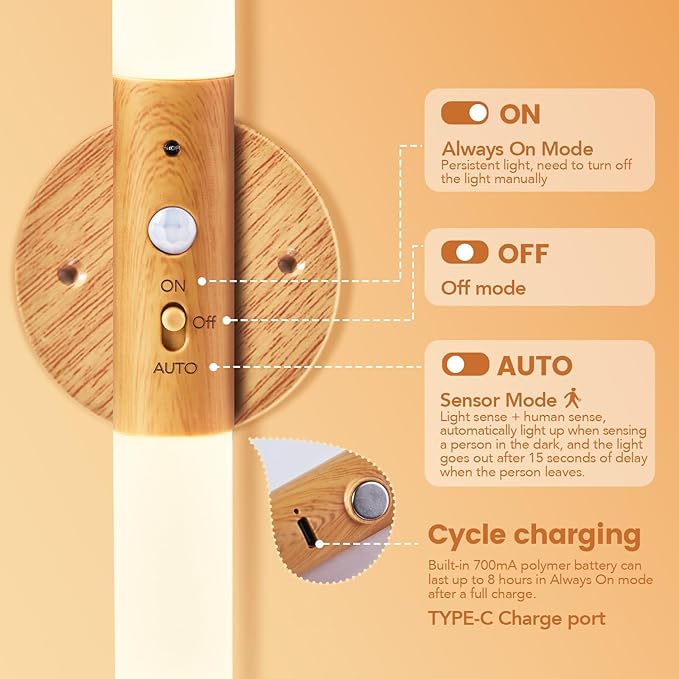 LED Motion Sensor Lights Battery Operated Wall Sconces Rechargeable Wireless Picture Art Light Magnetic 360° Rotation Corner Lamps for Gallery Stairway Vanity Living Room Bedroom(1pc)