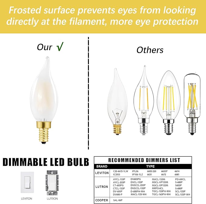 E12 Candelabra LED Bulb 40w, Frosted LED Chandelier Light Bulbs,4W Equal 40W,Type B 2700k Warm White,400LM,AC120V, Flame Tip,Dimmable for Ceiling Fan,Dining Room,Kitchen Fixture (12 Pack)