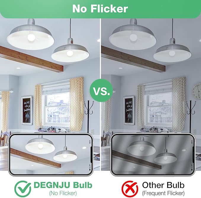 48 Pack LED Light Bulbs 100 Watt Equivalent, A19 5000K Daylight, 1500 Lumens, E26 Base, Non-Dimmable, 13 Watt Energy Efficient LED Bulbs for Home Lighting