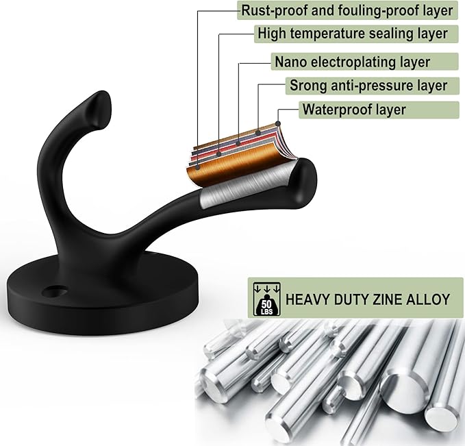 Matte Black Wall Hooks, 4 Pack Heavy Duty Coat Towel Hook Metal Double Backpack Hook Wall Mounted, Bath Towel Hooks for Entryway Cubicle Bathroom Closet Garage