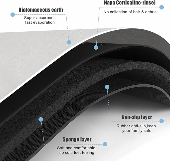 Extra Long Bathroom Rugs Diatomaceous Earth Bath mat Super Absorbent Quick Dry Non Slip Bath Mat Thin Runner Rug Fit Under Door-Shower Rug for in Front of Bathtub Shower, Grey, 23.6"x47.2"