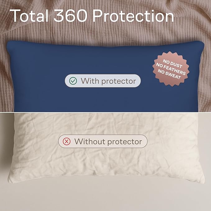 Ultra Soft Pillow Protectors with Zipper Queen Size - Set of 4 Breathable Pillow Covers - 100% Protection Against Stains, Dust & Dirt - Machine Washable (Navy Blue)