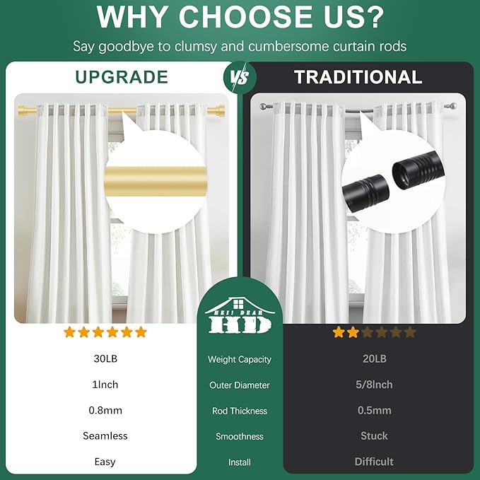 HEI! DEAR 2 Pack Gold Curtain Rods 48 to 84 Inch(4-7FT),1 Inch Heavy Duty Curtain Rods,Adjustable Curtain Rod Set,Modern Decorative Drapery Rods,Telescoping Window Curtains Rods 36-88",Brass Gold