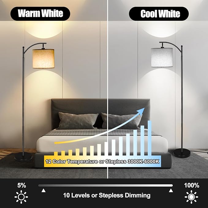 LED Floor Lamps for Living Room, 12W Modern Arc Floor Lamp with Remote & Adjustable Linen Lampshade, Stepless Dimmable Tall Standing Lamp for Bedroom Office Reading (Grey Shade)