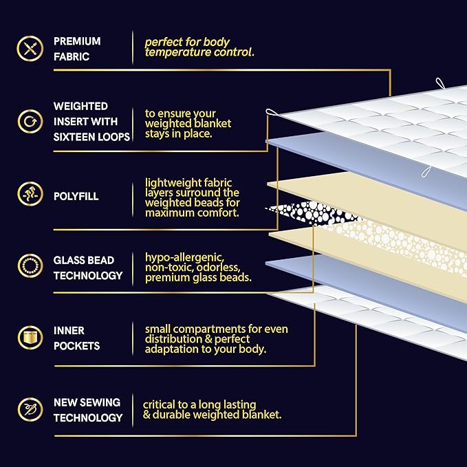 YnM 25lbs Weighted Blanket for Adults, Cotton Heavy Bed Throw Blanket with Cooling Glass Beads for All Season Use, Ideal for One Person of 240lbs (60x80 Inches, Queen Bed, Army Green)